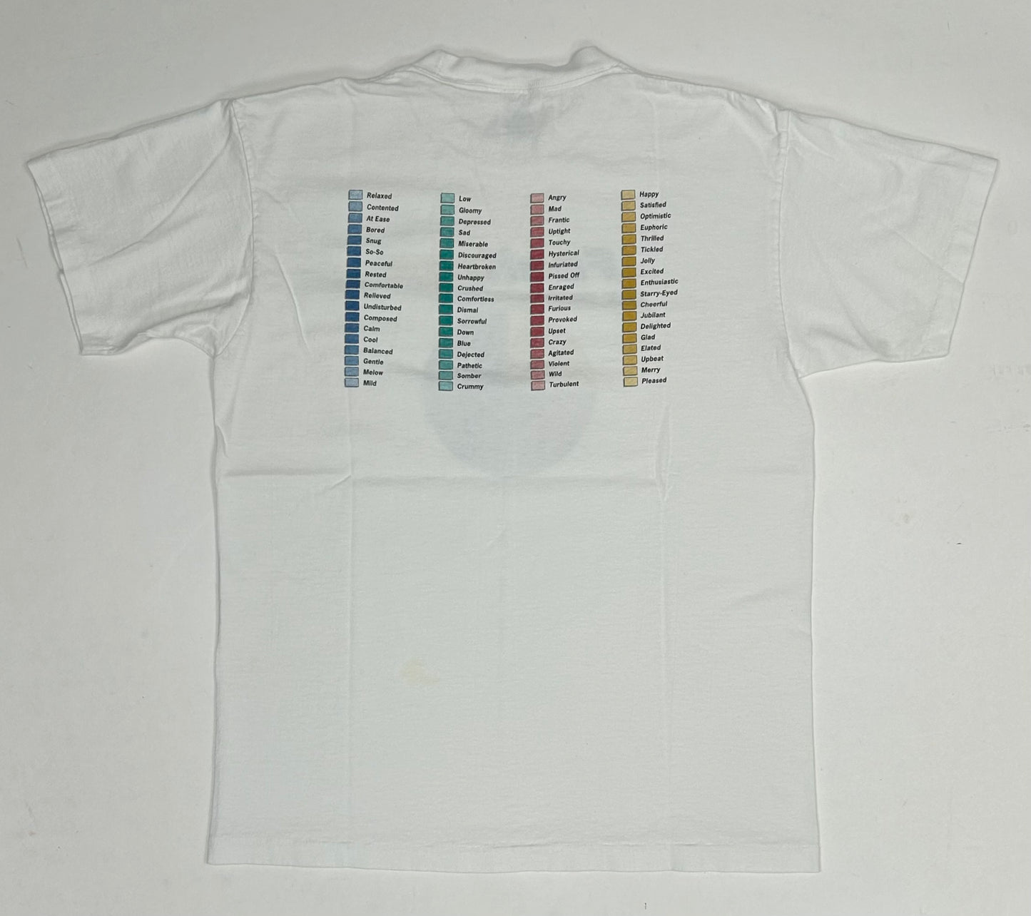 Vintage David Byrne Feelings Chart Album Promo Tee 90s Music Shirt Large/Medium 21x28.25 Inches